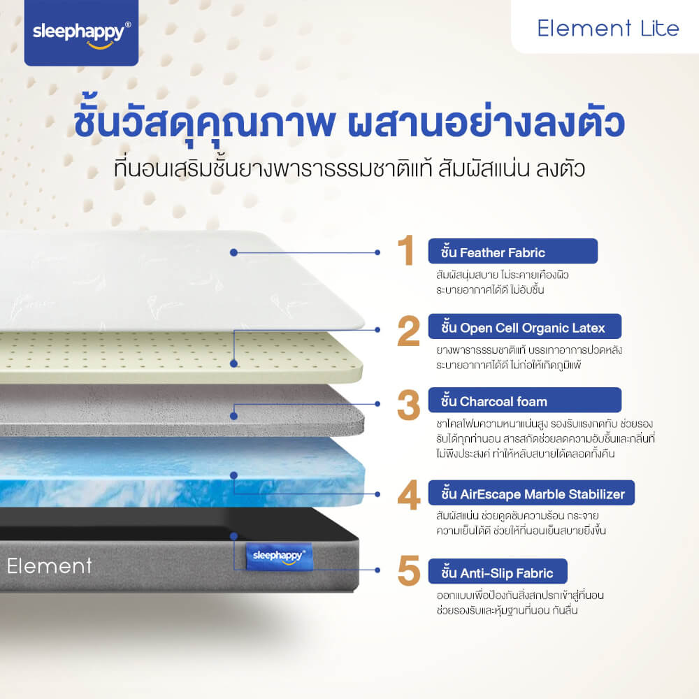 ที่นอน 6 ฟุต SLEEPHAPPY ELEMENT LITE V.2 หนา 6 นิ้ว